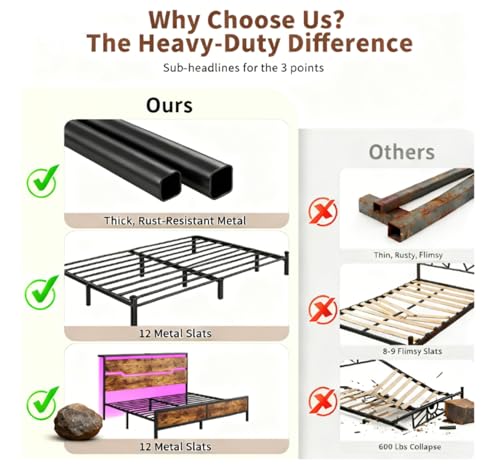 Image of Homkdom Full Size Bed Frame with USB Ports & LED Lights, Headboard Shelf, Heavy Duty Metal Platform with 10.24 inch Underbed Storage, Noise-Free Slats, No Box Spring Needed, Modern Brown