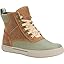 Cathay Spice/Burnt Olive