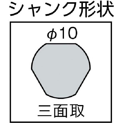 Miyanaga S-Shank for PC Core PCSKS
