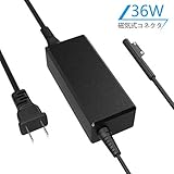 Surface Pro 3 / Pro 4 充電器, Rytaki 電源12V/2.58A 36W マイクロソフト サーフェスプロ3/プロ4 アダプター Microsoft Surface Pro3/Pro4 Intel Core i5 i7 タブレット 充電器 ACアダプター - table charger