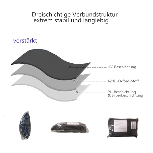 IBC Tank Abdeckung 1000L mit Sichtfenster Schwarz wasserdicht IBC Tank Plane Schutzhülle für Regenwassertank -Upgrade 420D Folie