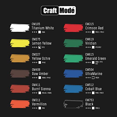 Craft Mode Acrylic paint set 12 12ml Perfect for Canvas, Wood, Ceramic, Rock, Fabric & Crafts. Non-Toxic, Quick Dry & Vibrant Colours. Rich Pigments, Lasting Qualit