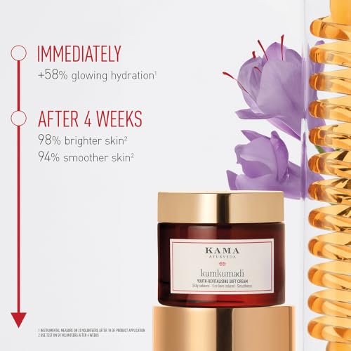 Image of KUMKUMADI YOUTH-REVITALISING SOFT CREAM, 30 ML | Brightening Day Cream| NEW & IMPROVED