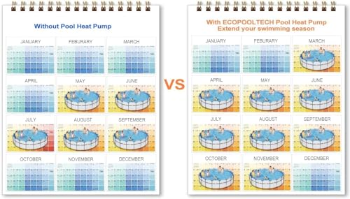 Pool Heater for Above Ground and Inground Pools - Max 22,462 BTU Electric Swimming Pool Heat Pumps, Fits 11/15/16ft Pools and spas, 120V/60Hz Plug-in Pool Warmer