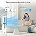 Imagen de Aire Acondicionado Portatil Ariahir