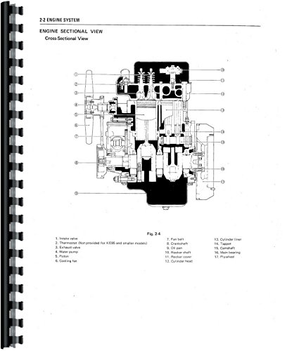 Service Manual Satoh S630 Tractor      Plastic Comb