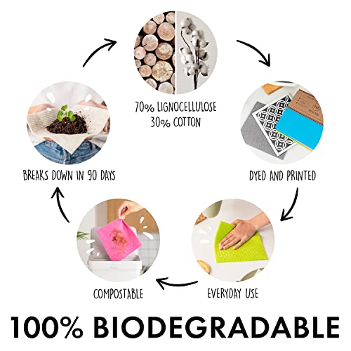 SUPERSCANDI 6 Pack Reusable Cleaning Cloths - 100% Biodegradable & Compostable Washable Swedish Dishcloth - Food-Safe & Plastic-Free Kitchen Cloth Suitable for Any Surface, Grey