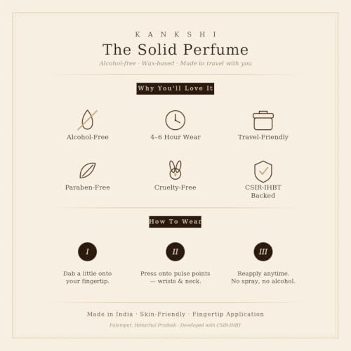 Image of Perfume Unisex Perfume /Pocket Perfume /Skin Friendly /Ideal for travelling (Bleu)