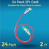 Rapink Kable krosowe Cat6/Cat6a 0,6 m (24 szt.) Slim Cat6a kabel krosowy Ethernet 10G, kabel krosowy Snagless Cat 6 do panelu krosowego do przełącznika, elastyczny kabel Ethernet Cat6, czerwony