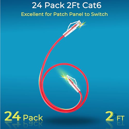 Image of Rapink Patch Cables Cat6 / Cat6a 2ft (24 Pack) Slim, Cat6a Ethernet Patch Cable 10G Support, Snagless Cat 6 Patch Cable for Patch Panel to Switch, Flexiable Cat6 Ethernet Cable Red