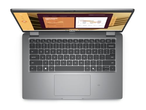 Product Variant View