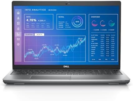 Dell Precision 3571 (i7-12800H, 32GB, 1TB)
