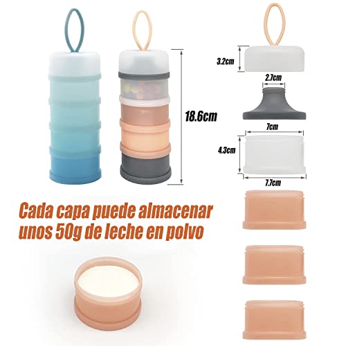 Alimentación, Grocery nidal Marca JAYLEN (2)