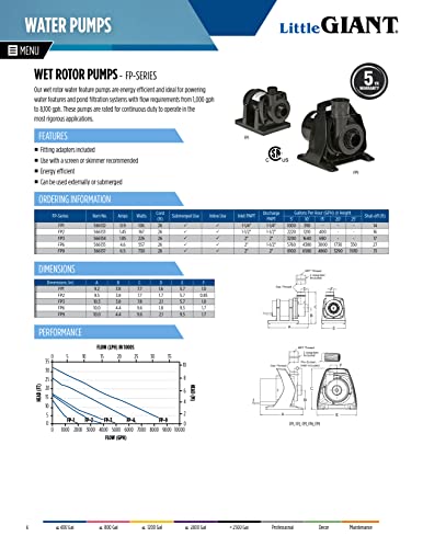 Little Giant Fp9 115-Volt, 8100 Gph Wet Rotor Submersible Or Inline Pond/Fountain Pump With 26-Ft. Cord, Black, 566137 #TOP7