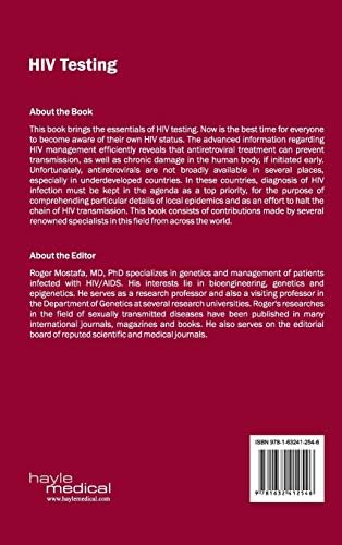 HIV Testing