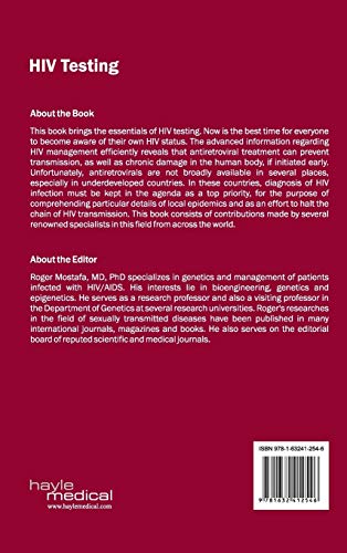 HIV Testing
