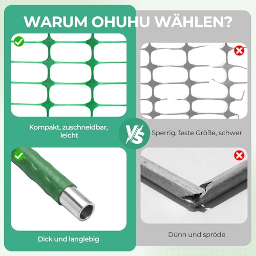 Ohuhu Begrenzungszaun Mobiler Zaun 30m lang 1m hoch mit 25 Pfähle Komplett-Set, Universal Begrenzungszaun, Hundezaun, Weidezaun, Zaun Garten & Hühnerzaun Gartennetz ideal für Garten, Haus, Hof