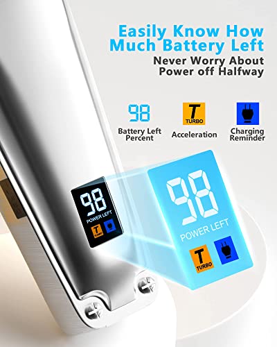 Oneisall Dog Grooming Clippers For Thick Heavy Coats,2 Speed Cordless Hair Trimmers With Metal Blade Grooming Kit For Pets Dogs Cats Animals #TOP5