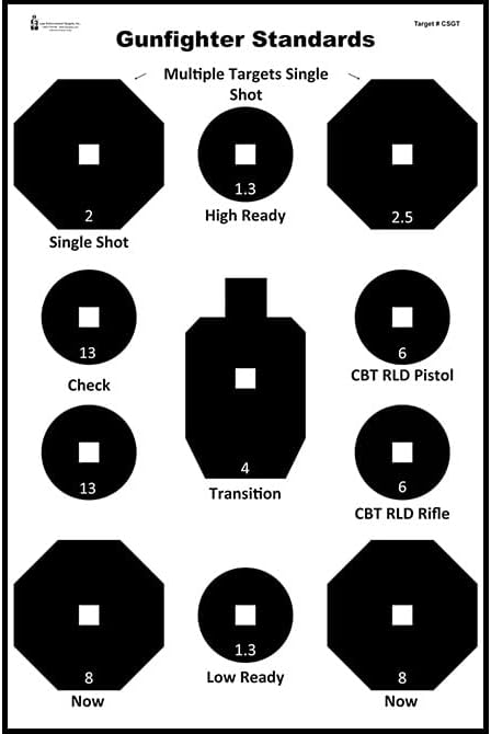 Combat Skills Gunfighter Target Designed specifically for Special Operations Aviation Training Battalion Ink: Black Size: 24" x 36"