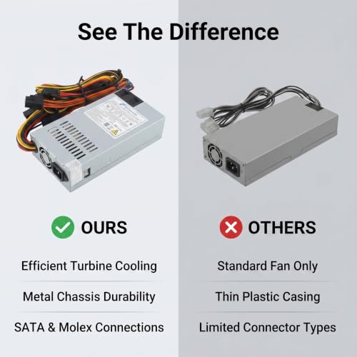 60LE 1U Turbina di Potenza Dissipazione del Calore Alimentatore in Metallo Resistente da 270 W per Server PC Compatibile con Chassis ITX Piccolo e Server NAS - Alimentatore - Immagine 6