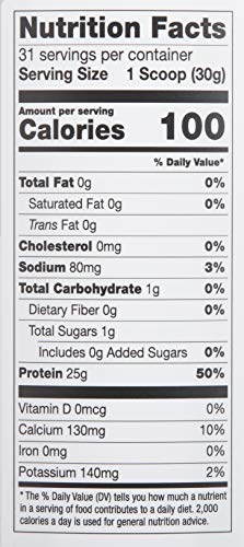 Amazon Brand - Revly 100% Grass-Fed Whey Protein Isolate Powder, Unflavored 31 Servings, Gluten Free, Non-GMO, No added rbgh/rbst‡, 2.05 Pound (Pack of 1)