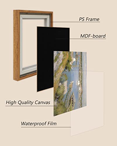 Arpeotcy Framed Canvas Wall Art, Vintage Wall Decor For Living Room, 12×16 Inches (30×40Cm), Seaside Painting For Bedroom, Framed Art Prints For Office (Gloucester Harbour) #TOP3