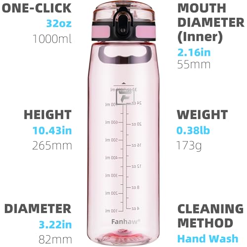 Image of Fanhaw 32 oz Clear Plastic Water Bottle, BPA Free Leakproof Tritan Sports Water Bottle with Chug Lid, Wide Mouth Reusable Bottle for Gym, Travel, School & Office (Cherry Blossom)