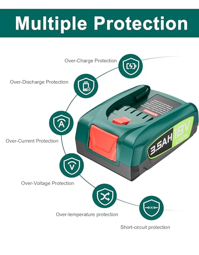 18V Akku Kompatibel mit Bosch Haus und Garten, 3500mAh Akku für Gloria akku Kompatibel mit Bosch 18V PBA PSB PSR