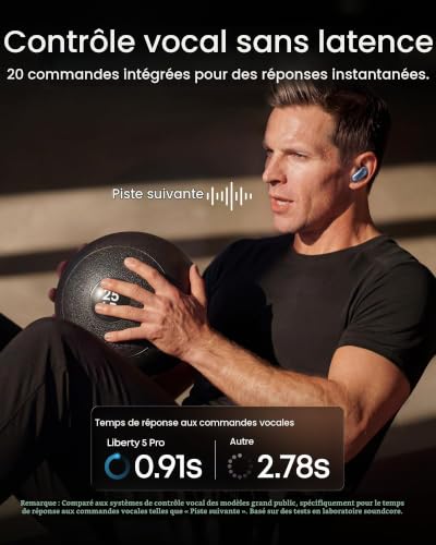Soundcore by Anker Liberty 5 Pro, Écouteurs à réduction de Bruit – vue 9