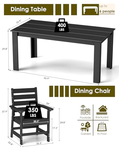 Image of GREENVINES 5-Piece Outdoor Dining Set | HDPE | Patio Table and Chairs Sets for 4 | Patio Furniture | All Weather | Umbrella Hole | Black | for Backyard Poolside Garden