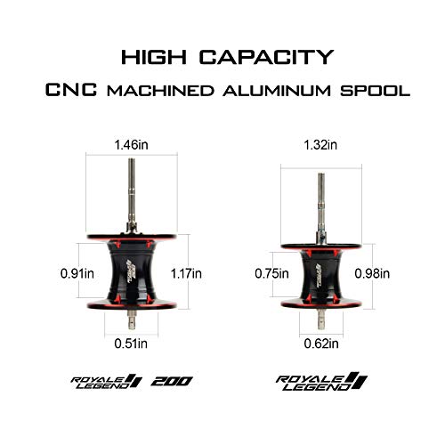 Kastking Royale Legend Ii Size 200 Baitcasting Reels, 6.4:1 Gear Ratio Fishing Reel, Left Handed #TOP5