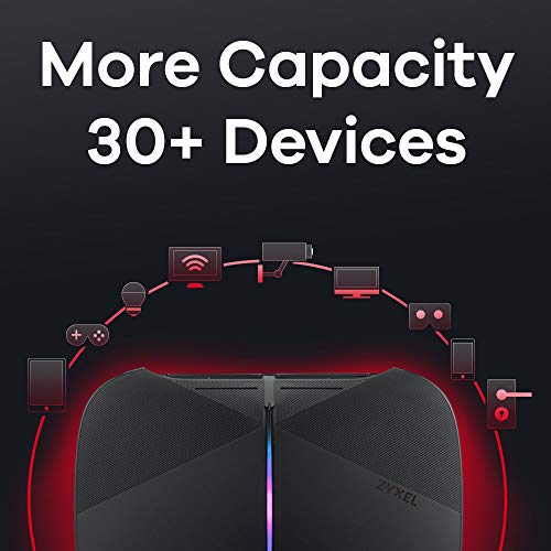 Zyxel Armor G5 12-Stream Multi-Gigabit Wifi 6 Router - Ax6000 Wireless Speed. Large Home Coverage. 1 X 2.5 Gbps Wan Port, 1X 10 Gbps Lan Port, 4 X Gigabit Ethernet Ports. Openvpn And Wpa3 [Nbg7815] #TOP6