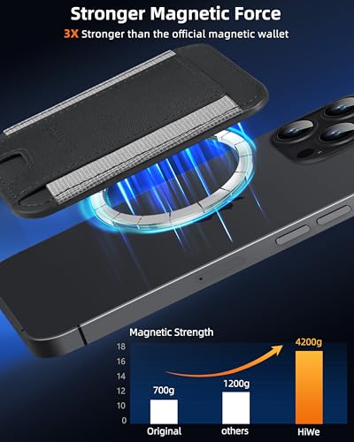 Image of Magnetic Card Wallet Holder for Apple Magsafe, Magnetic Card Holder Magsafe for iPhone 12 iPhone 13 /14 Magsafe Wallet, Mag-Safe Leather Wallet for Back of iPhone 14 /13 / 12 Series, Fit 6 Cards, Black | Magnetic Wallet for iPhone 12-17 Series, Minimalist Slim, 1 Slot, Black & Grey