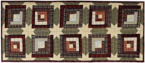 HOME HEART Brands Country Cabin Quilted Coffee Table Runner & Toppers 14"X36"(5742MR)