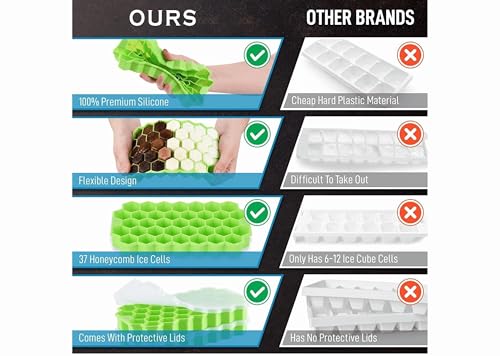 Image of IGRIS Flexible Silicone Honeycomb 37 Cavity Ice Cube Tray for Freezer Moulds Small Cubes Whiskey Fridge Bar Soft Ice Cube Tray -Pack of 1