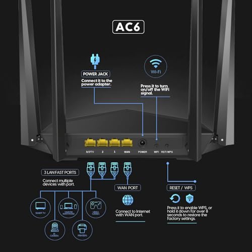 Tenda AC1200 Smart WiFi Router, High Speed Dual Band Wireless Internet Router with Smart APP, 4 x 100 Mbps Fast Ethernet Ports, Supports Guest WiFi, Access Point Mode, IPv6 and Parental Controls(AC6) - Image 4