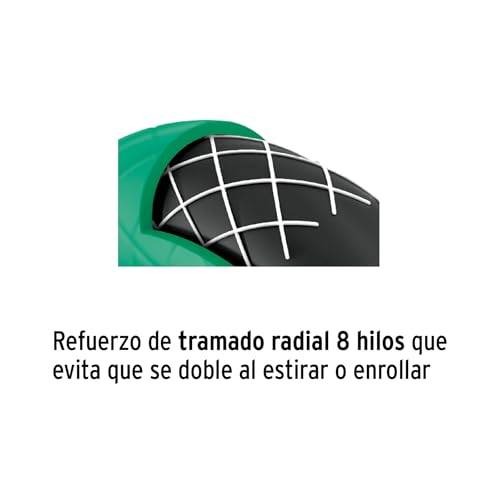 Mangueras, Tools Imagen adicional