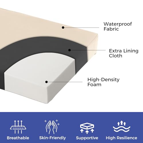 IPYNBAP Outdoor Bench Cushion Waterproof, 48x18x3 Inch, Beige by IPYNBAP - Used condition - Image 3