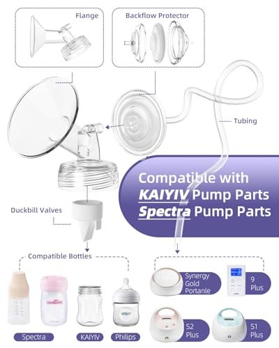 Kit de Repuesto para Extractor de Leche Spectra 26mm miniatura 2