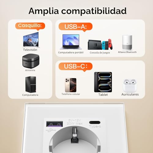 Miniatura 5 de BSEED Enchufe Schuko con USB C 20W 1 Gang 2 Pack, Enchufe de Pared con USB 16A con Placa de Cristal 86 * 86mm, Blanco
