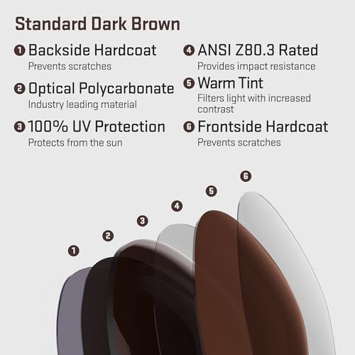 Image of Revant Replacement Lenses for Costa Rincon RIN Sunglasses