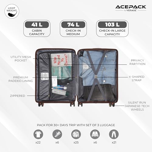 Image of VLITE Columbia Set of 3 (S+M+L) Lightweight Polypropylene Suitcase | Anti-Theft Double Zipper | Built-in Number Lock | Spacious & Durable Luggage | 3-Year Warranty