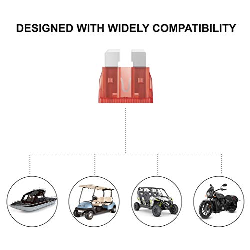 Mulwark 120Pc Assorted Standard Auto Car Truck Blade Fuses Set- 5A 7.5A 10A 15A 20A 25A 30A-Atc/Apr/Ato+Atm Mini-Automotive-Blade-Fuse Assortment Kit (120Pc Atc) #TOP3