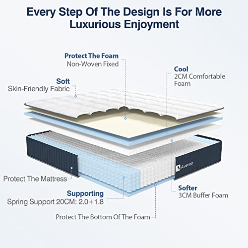 Avenco Queen Mattress, Queen Size Mattress, 10 Inch Hybrid Queen Mattress In A Box, Innerspring & Comfort Foam With Anti-Pilling Fabric, Medium Firm, Back Pain Relief, Certipur-Us, 10 Years Support #TOP2