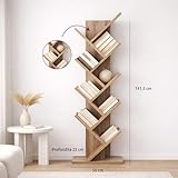 MA MAISON B0GMQRPP2Y lato 3