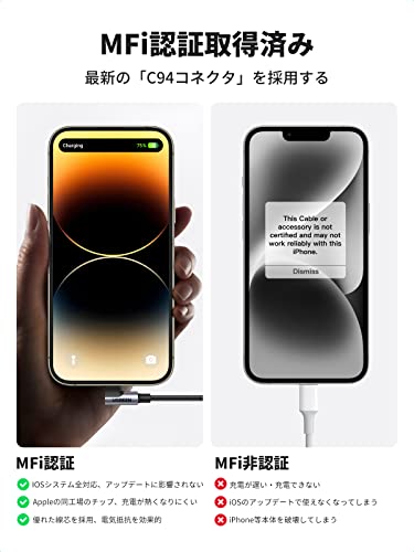 UGREEN L字 USB C to Lightning ケーブル【MFi認証取得】ライトニング ケーブル Power Delivery 対応 3A急速充電 iPhone 14 / iPhone 13/12 など対応 ナイロン編み製 (2M)