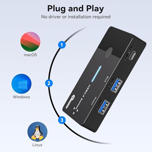 USB 3.0 Switch 2 Computers Keyboard Mouse Switcher USB A Hub Switches Selector for 2 PC or Laptop Share 3 USB A Ports and 1 USB C Port with Extended Controller