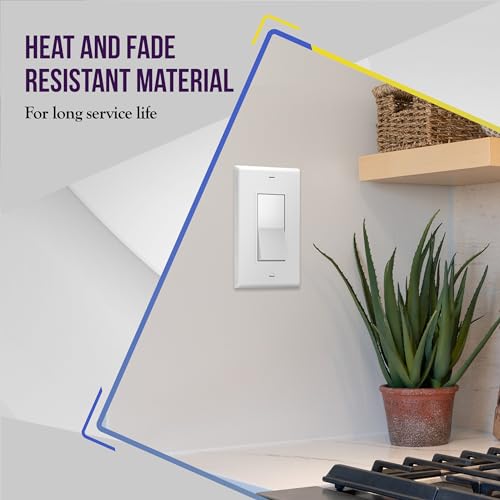 image for ENERLITES Decorator Paddle Light Switch with Wall Plates, Wall Decor S