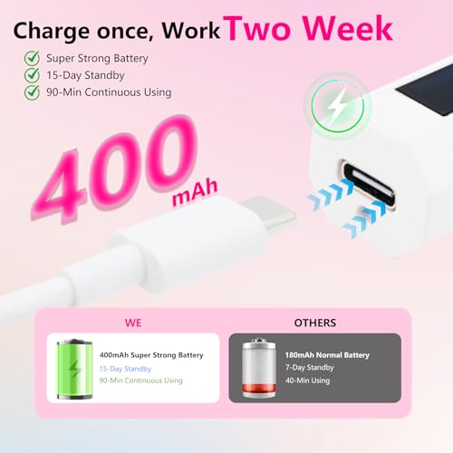 Handheld UV Light for Gel Nails, Mini Nail Lamp with LED Display, Fast Curing, Portable Cordless Rechargeable, for Home or Travel use (White)