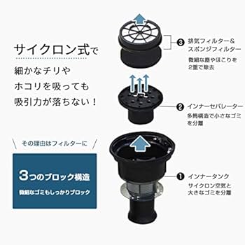 Amazon | ミナトワークス 乾湿両用 業務用 掃除機 サイクロン式